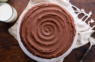 BUTTERMILK CAKE – The Southern Wom...