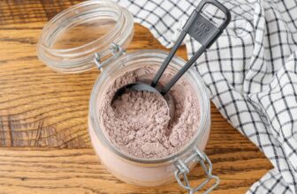 3 Ingredient Sizzling Cocoa Combine
